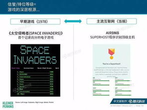 女皇報告與互聯(lián)網(wǎng)銷售 收藏后如何有效利用