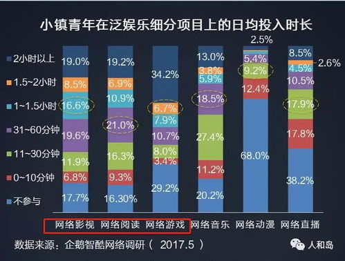 網(wǎng)聯(lián)新生代，智引新客流 新模式下經(jīng)銷商吸引年輕客戶的互聯(lián)網(wǎng)營銷之道