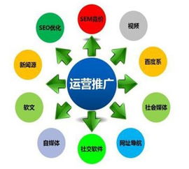 91獲客 引領(lǐng)互聯(lián)網(wǎng)銷售變革，打造企業(yè)產(chǎn)品銷售額增長的神器